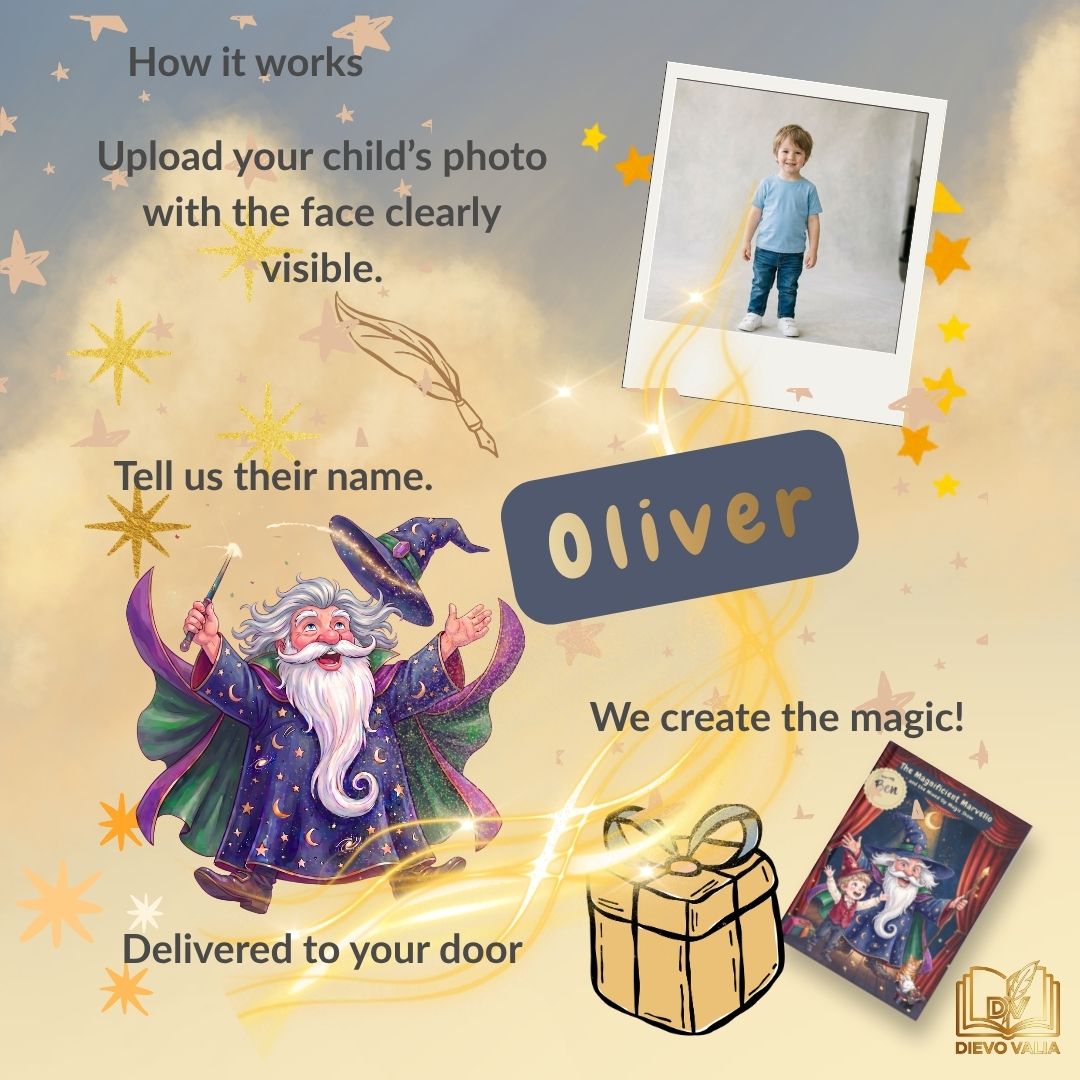 How it works: upload a photo, tell us the name, we create the magic
